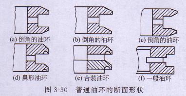 小型發(fā)電機